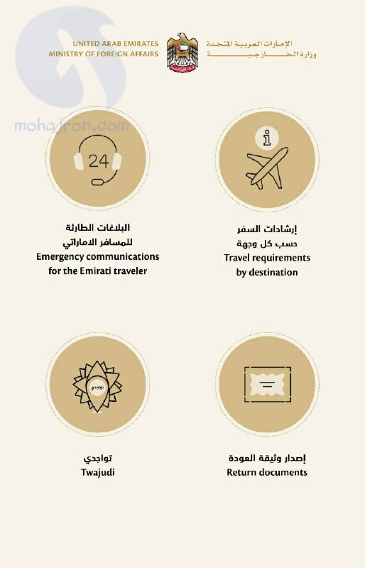 وزارة الخارجية الإمارتية تطلق بطاقة خدمات المسافر الإماراتي التي تقدم باقة متكاملة من الخدمات للمواطنين الإماراتيين